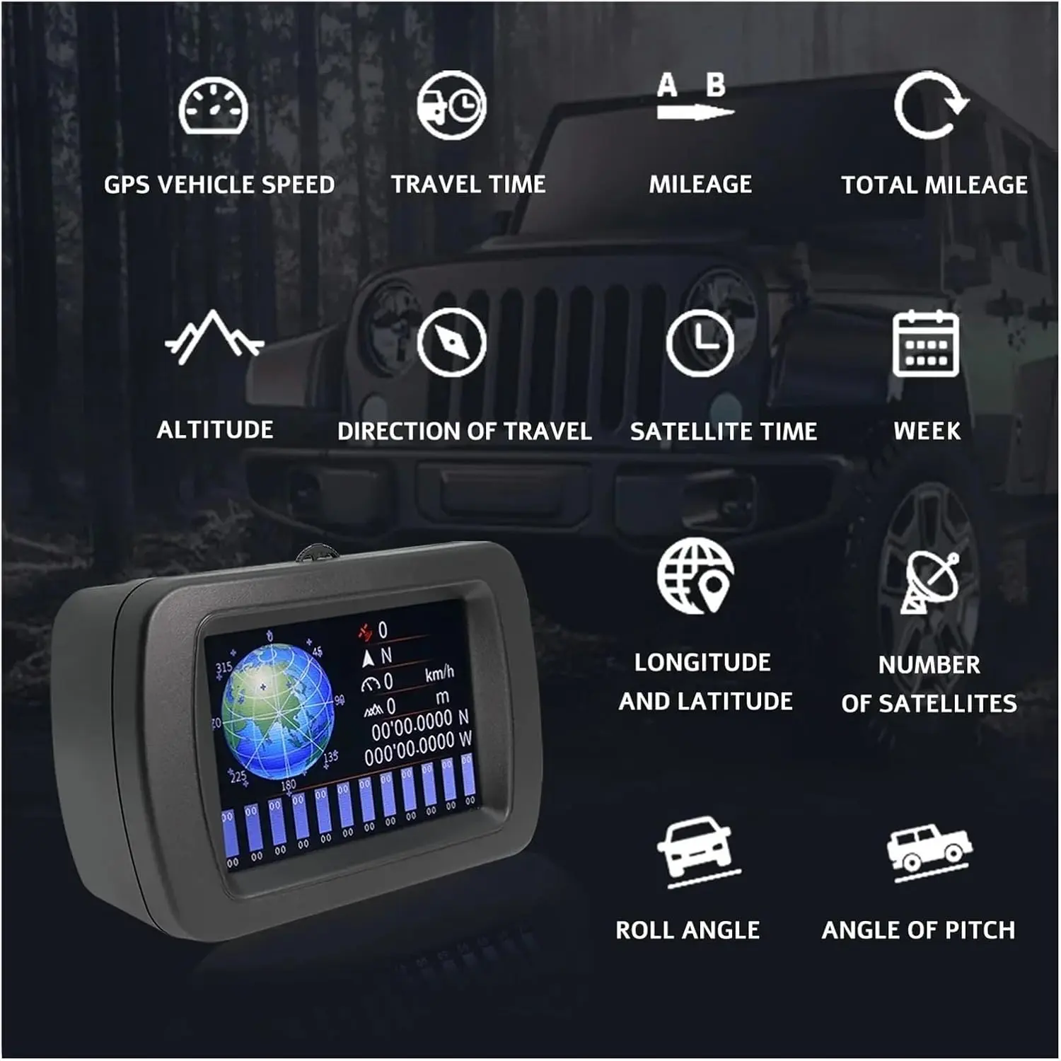 A65 GPS/ OBD Performance Monitoring Gauge - Image 3