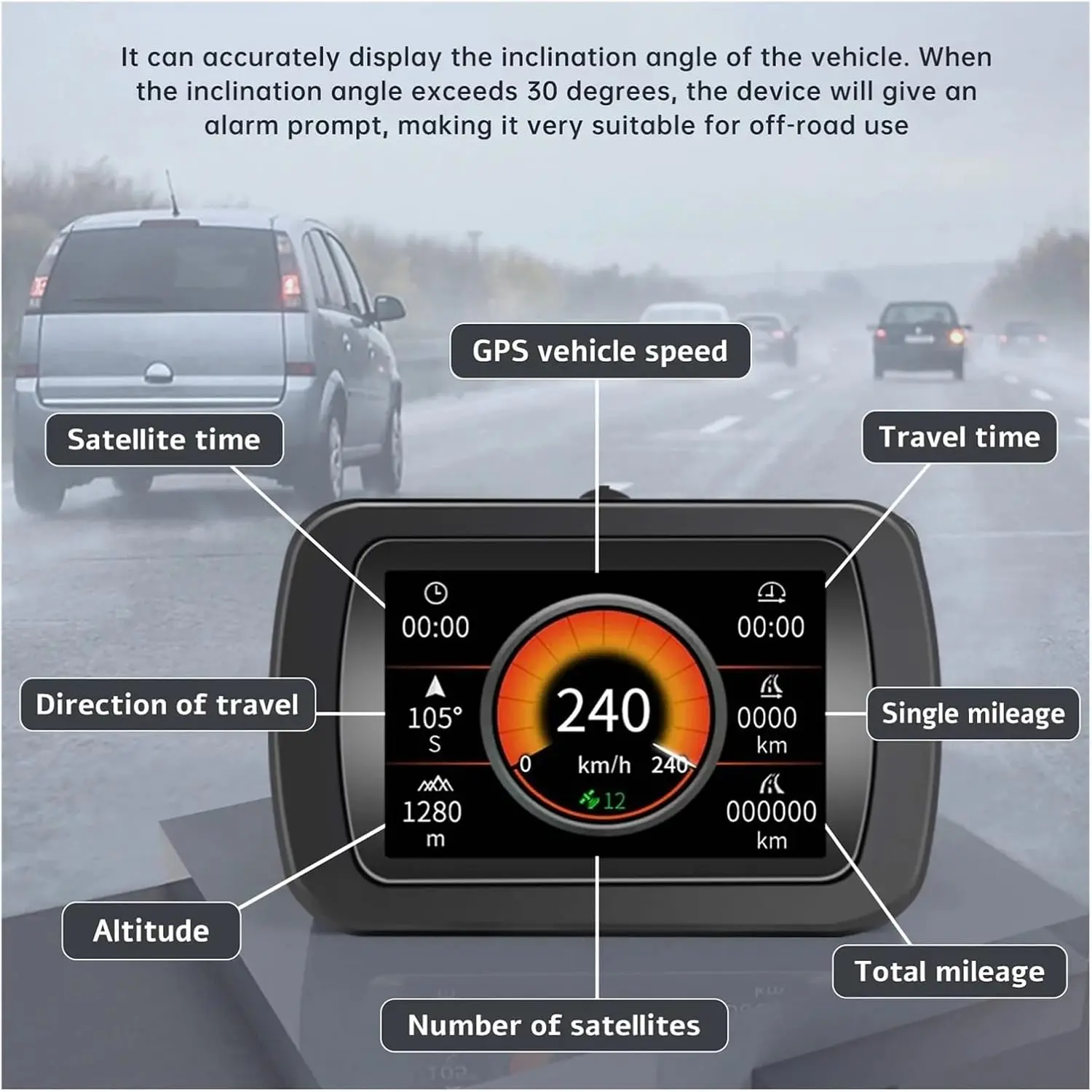 A65 GPS/ OBD Performance Monitoring Gauge - Image 5